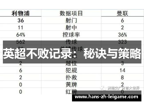 英超不败记录：秘诀与策略