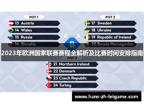 2023年欧洲国家联赛赛程全解析及比赛时间安排指南 2023年欧洲国家联赛赛程全解析及比赛时间安排指南