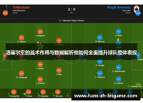 洛塞尔索的战术作用与数据解析他如何全面提升球队整体表现
