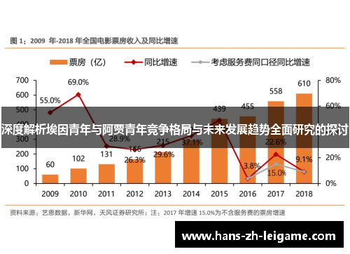 深度解析埃因青年与阿贾青年竞争格局与未来发展趋势全面研究的探讨