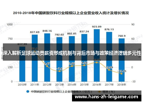 深入解析足球运动员薪资形成机制与背后市场与政策经济逻辑多元性