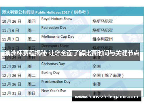 澳洲杯赛程揭秘 让您全面了解比赛时间与关键节点