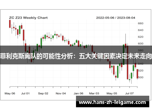 菲利克斯离队的可能性分析:五大关键因素决定未来走向 菲利克斯离队的可能性分析:五大关键因素决定未来走向