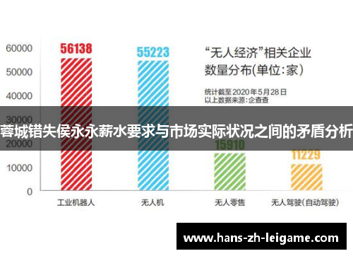 蓉城错失侯永永薪水要求与市场实际状况之间的矛盾分析 蓉城错失侯永永薪水要求与市场实际状况之间的矛盾分析
