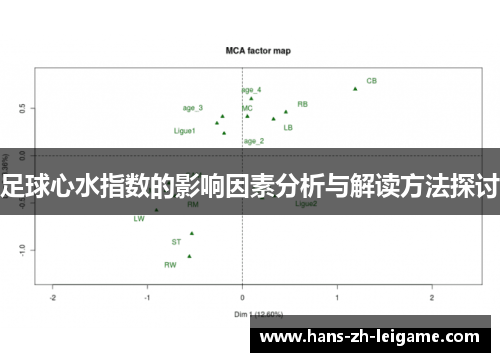 足球心水指数的影响因素分析与解读方法探讨