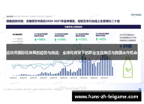 运动员国际化发展的趋势与挑战：全球化背景下的职业生涯路径与跨国合作机会