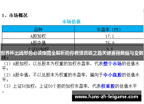 世界杯出线形势必读指南全解析助你看懂晋级之路关键赛程数据与变数