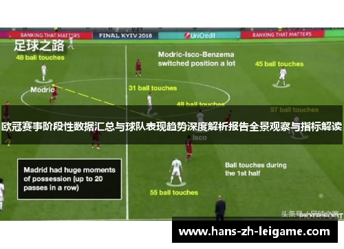 欧冠赛事阶段性数据汇总与球队表现趋势深度解析报告全景观察与指标解读 欧冠赛事阶段性数据汇总与球队表现趋势深度解析报告全景观察与指标解读