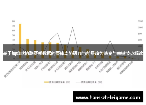 基于加维欧协联赛季数据的整体走势研判与前景趋势演变与关键节点解读