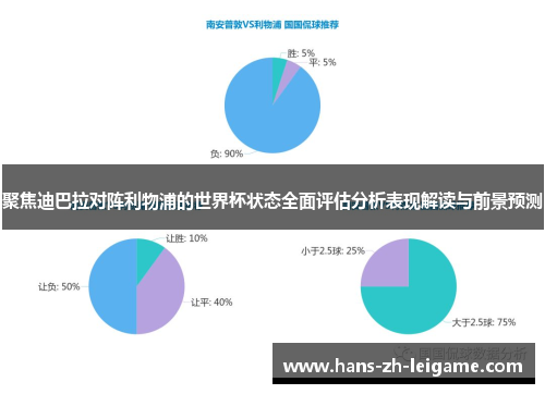 聚焦迪巴拉对阵利物浦的世界杯状态全面评估分析表现解读与前景预测 聚焦迪巴拉对阵利物浦的世界杯状态全面评估分析表现解读与前景预测