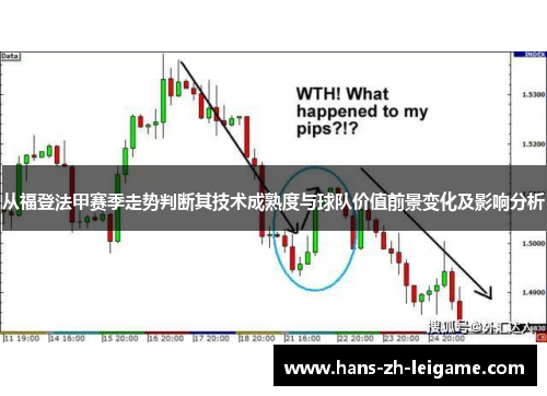 从福登法甲赛季走势判断其技术成熟度与球队价值前景变化及影响分析 从福登法甲赛季走势判断其技术成熟度与球队价值前景变化及影响分析