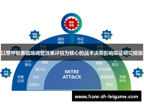 以意甲联赛临场调整效果评估为核心的战术决策影响实证研究框架 以意甲联赛临场调整效果评估为核心的战术决策影响实证研究框架